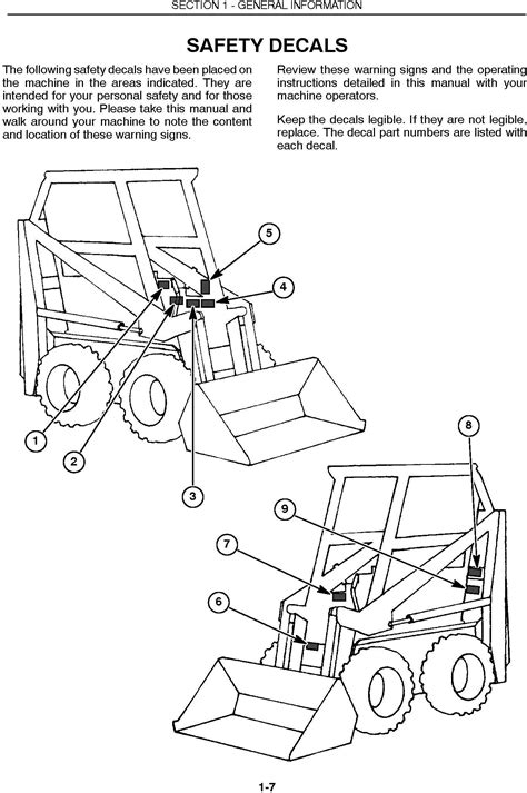 new holland l255 skid steer specs|new holland l250 specifications.